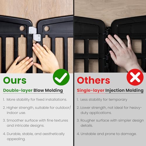 Pet House Plastic Fence Reviews