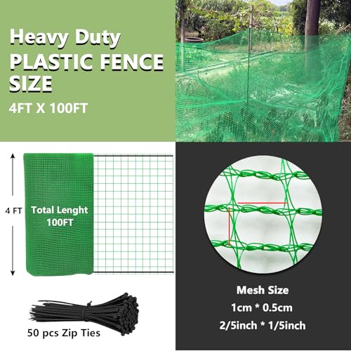 Top 5 Heavy Duty Plastic Fence For Dogs