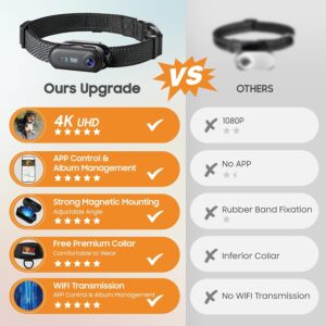 Best Dog Collar Camera with phone app