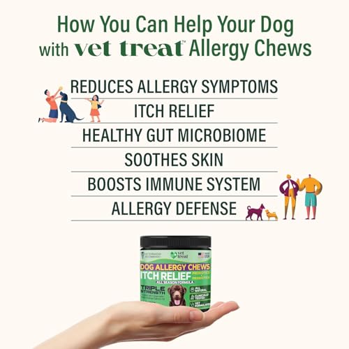 Allergy Medicine For Dogs Without Vet Prescription