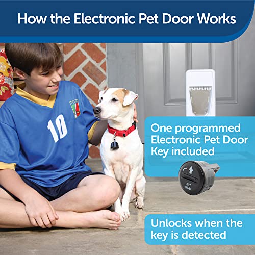 Electronic Pet Door For Dogs Reviews