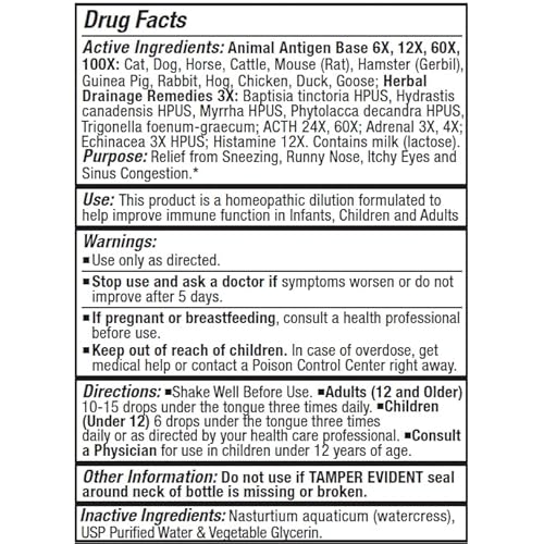 Allergy Medicine For Pet Dander Allergy