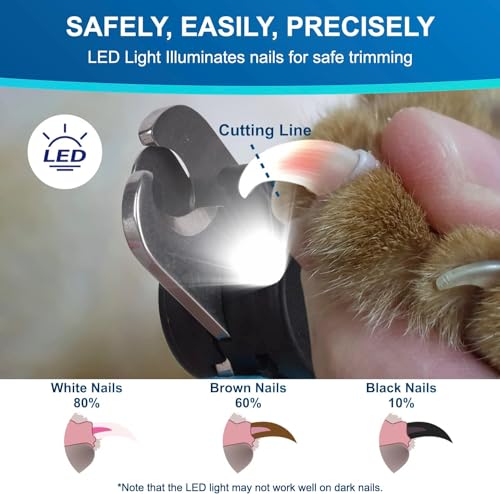 Best Professional Pet Nail Clippers With LED Light