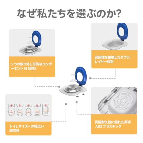 Top 5 Best Cat Toilet Training Kit Reviews