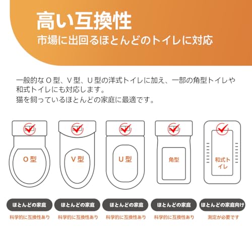 Top 5 Best Cat Toilet Training System