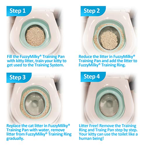 Best Fuzzy Milky Cat Toilet Training Kit Reviews
