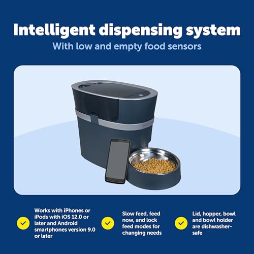 Petsafe Smart Feed Electronic Pet Feeder