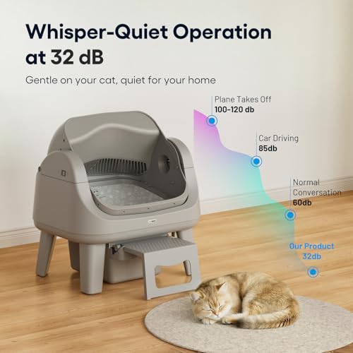 Petpivot Self Cleaning Cat Litter Box Reviews