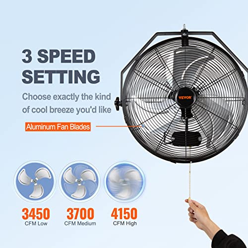 Weatherproof Outdoor Fan For Dogs