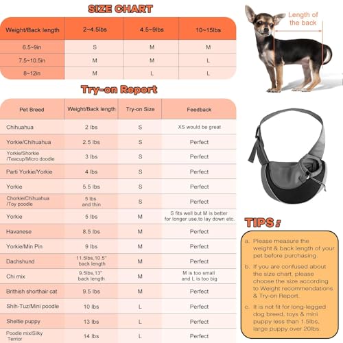 Yudodo Pet Sling Carrier Vs Tomkas Dog Sling