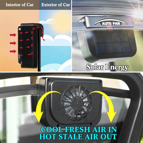 Solar Powered Fan For Car To Keep Pet Safe