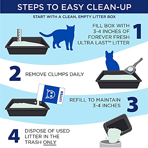 Arm & Hammer Cat Litter Clumping Performance Reviews
