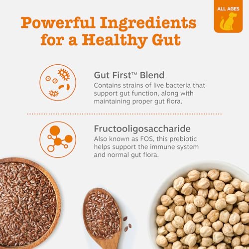 Best Digestive Health Supplements For Pets Reviews