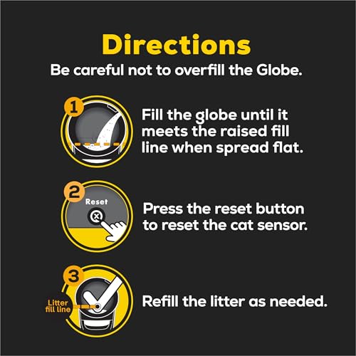 Best Clumping Cat Litter For Litter Robot Reviews