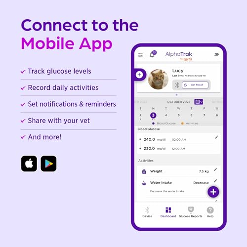 Best Pet Health Monitoring Devices For Dogs And Cats