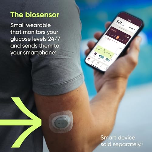 Continuous Glucose Monitoring Devices For Dogs