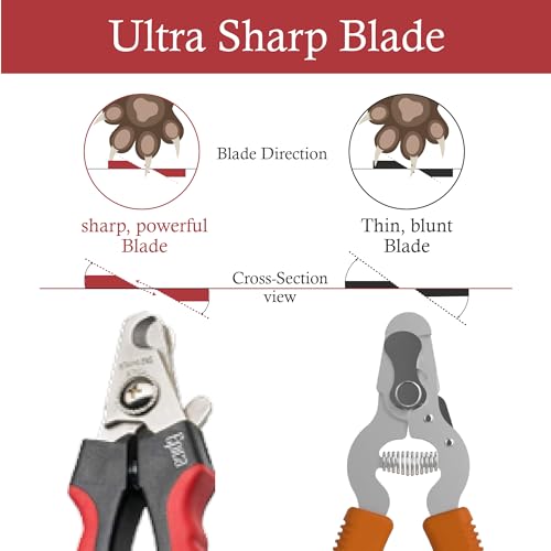 Best Dog Nail Clippers For German Shepherd