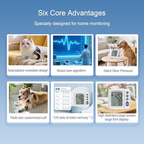 Best Wearable Health Monitoring Devices For Pets