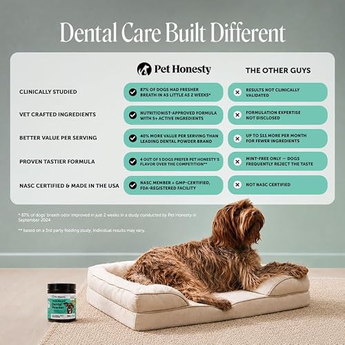 Best Dog Teeth Cleaning Powder Reviews