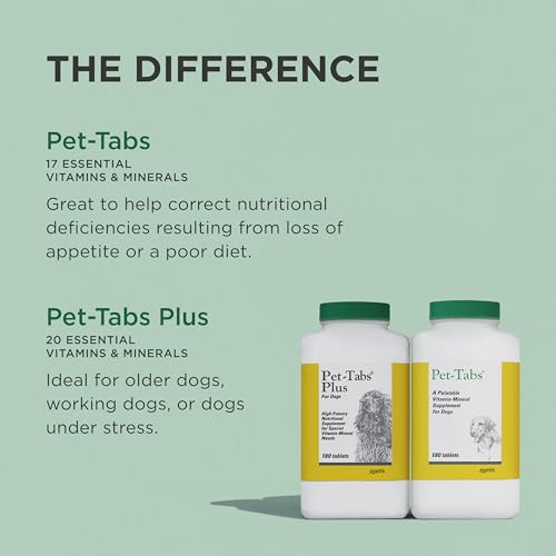 Best Multivitamin And Mineral Supplement For Dogs