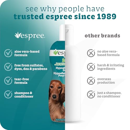Espree Dog Shampoo Reviews