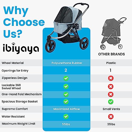 Ibiyaya 5 In 1 Pet Carrier Stroller Combo Reviews