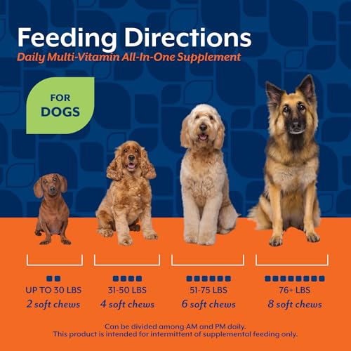 Naturvet Vitamins For Dogs Reviews