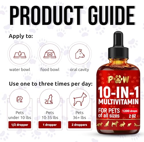 Best Liquid Vitamins And Minerals For Dogs Reviews