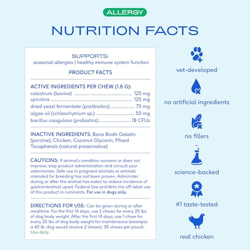 Natural Supplements For Dogs With Allergies