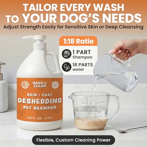 Dog Shampoo By The Gallon Reviews