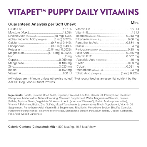 Natural Essential Vitamins For Puppies
