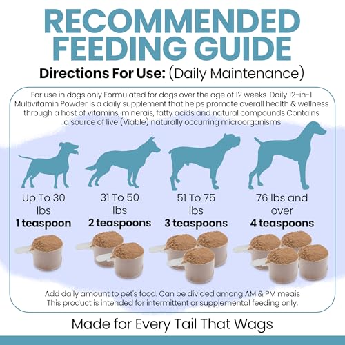 Dog Multivitamin Powder With Calcium Reviews