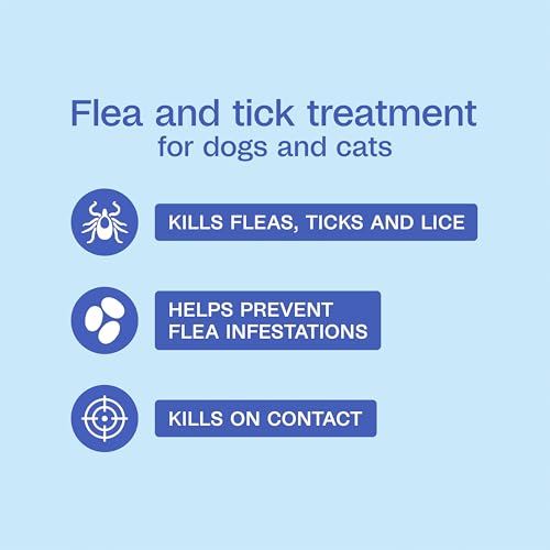Sentry Purrscriptions Plus Flea & Tick Shampoo