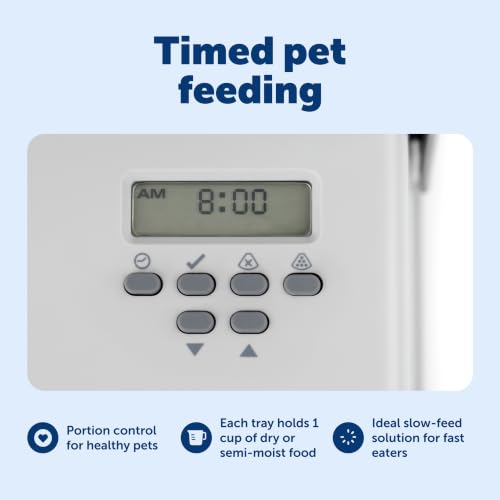 Petsafe Eatwell 5 Meal Automatic Pet Feeder Review