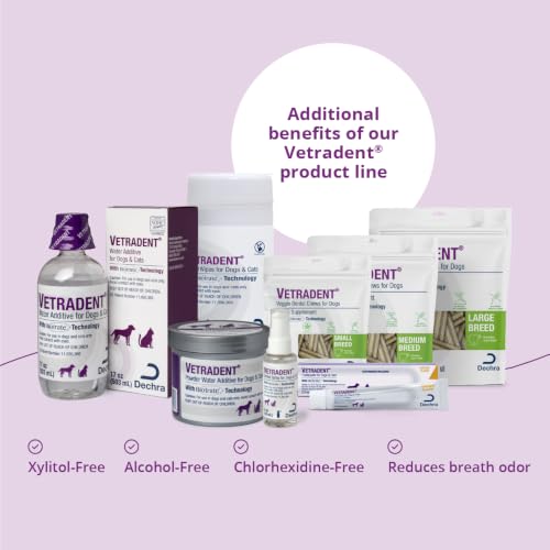 Vetradent Water Additive For Dogs And Cats Reviews