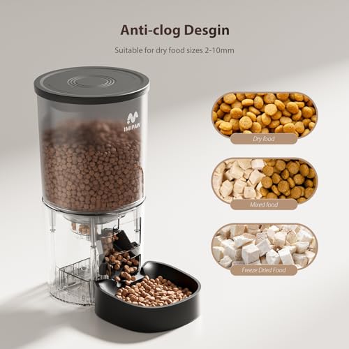 Imipaw Automatic Cat Feeders Review