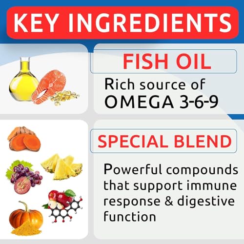 Quercetin For Dogs With Allergies Reviews