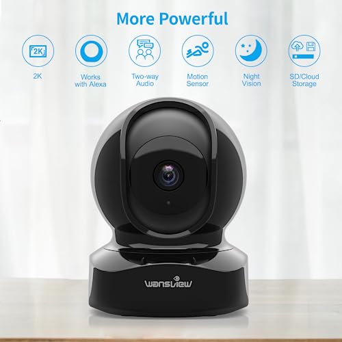 Wansview Pet Camera Review