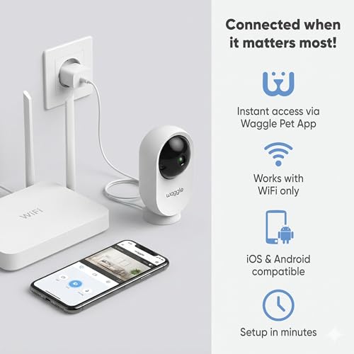 Waggle Pet Camera Reviews