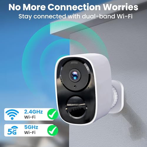 Hitellarcam Camera Review