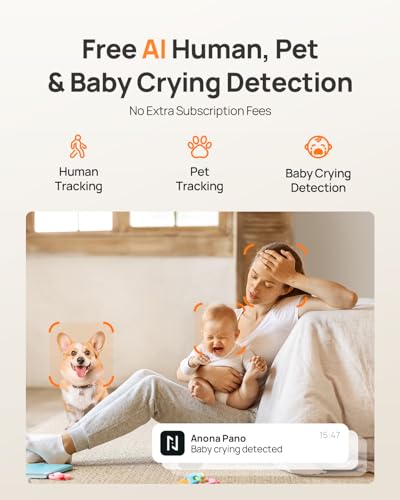 Anona Pet Camera Reviews