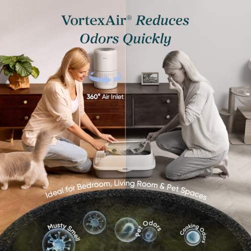 Air Purifier Pet Odor Removal Reviews
