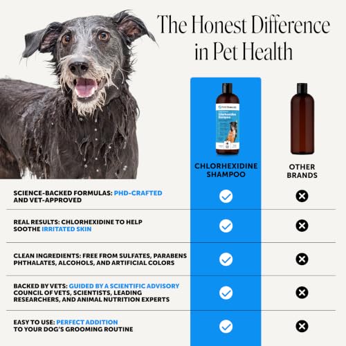 Best Mild Antibacterial Soap For Dogs