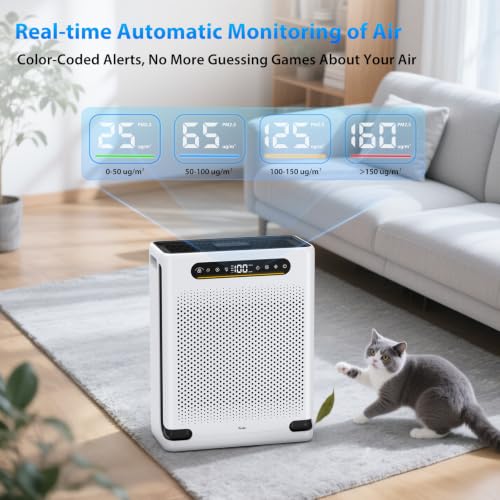 Top 5 Best Air Purifier For Mold And Pets