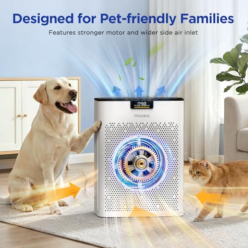 Pet Air Purifier With Washable Filter Reviews