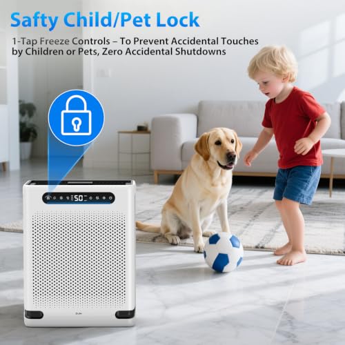 Top 5 Best Air Purifier For Apartment With Pets